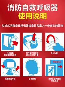 最新防毒烟面罩价格与选购指南｜消防安全必备装备解析